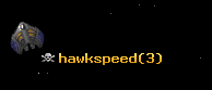 hawkspeed