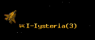 I-Iysteria