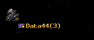 Data44