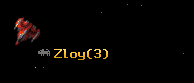 Zloy