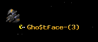 Gho$tface-