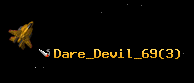 Dare_Devil_69