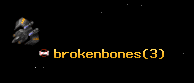 brokenbones