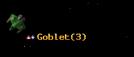 Goblet