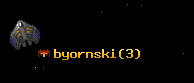 byornski