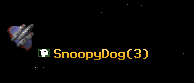 SnoopyDog