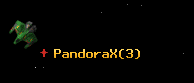 PandoraX