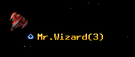 Mr.Wizard