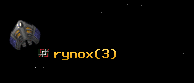 rynox