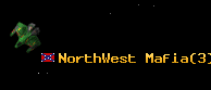NorthWest Mafia