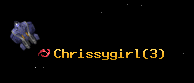 Chrissygirl