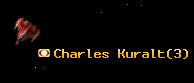 Charles Kuralt