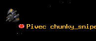 Pivec chunky_sniper
