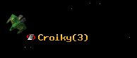 Croiky