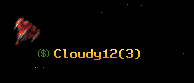 Cloudy12