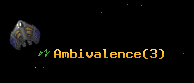 Ambivalence