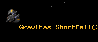 Gravitas Shortfall