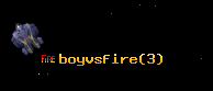 boyvsfire