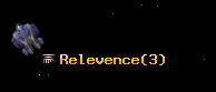 Relevence