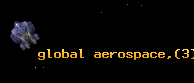 global aerospace,