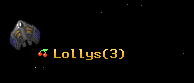 Lollys
