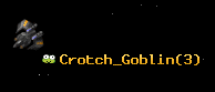 Crotch_Goblin