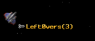 Left0vers