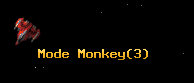 Mode Monkey