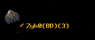 Zyk0(BD)