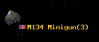 M134 Minigun