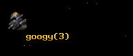 googy
