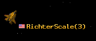 RichterScale