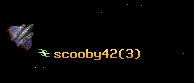 scooby42